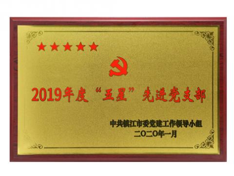 利国娱乐国际老牌w66行政党支部获评“五星”先进党支部